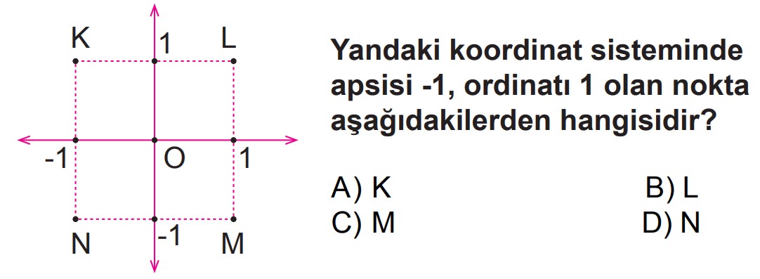 8.Sınıf 2.Dönem 2.Yazılı