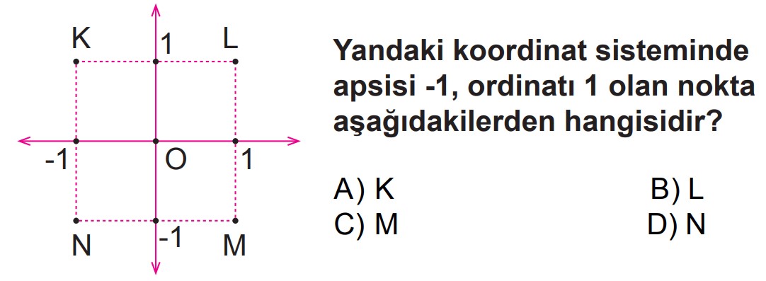 8.Sınıf 2.Dönem 2.Yazılı