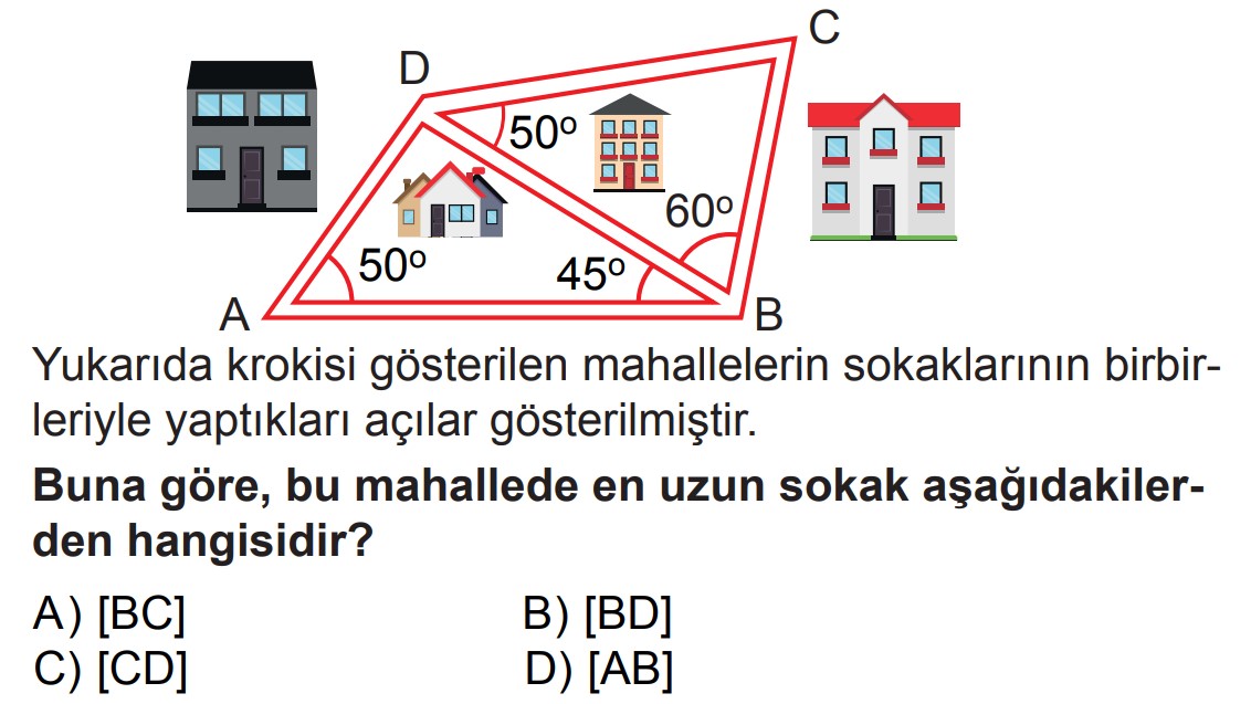 8.Sınıf 2.Dönem 2.Yazılı