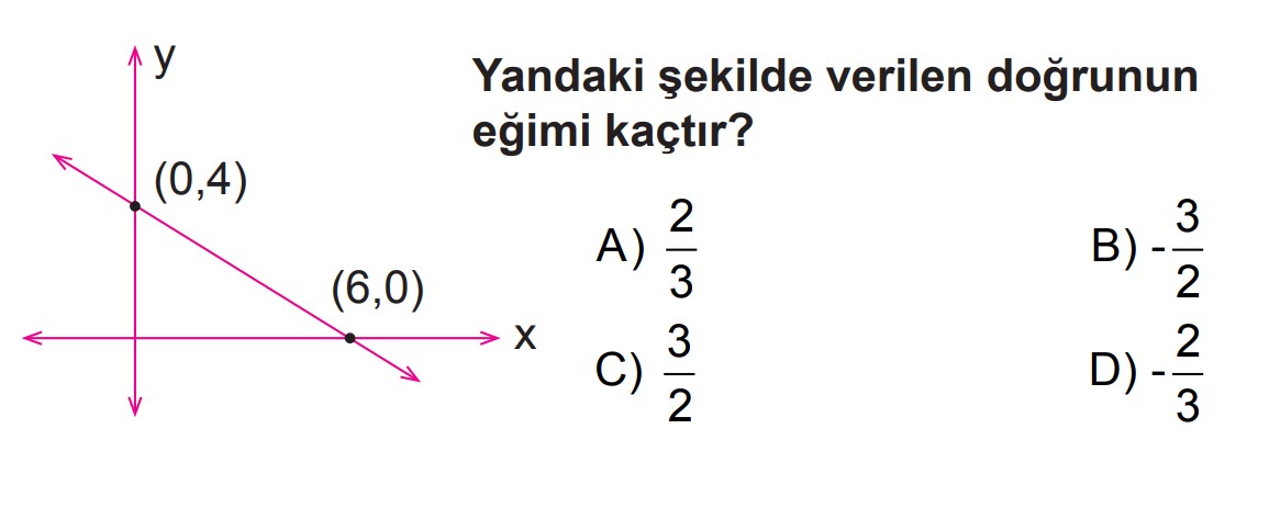 8.Sınıf 2.Dönem 2.Yazılı