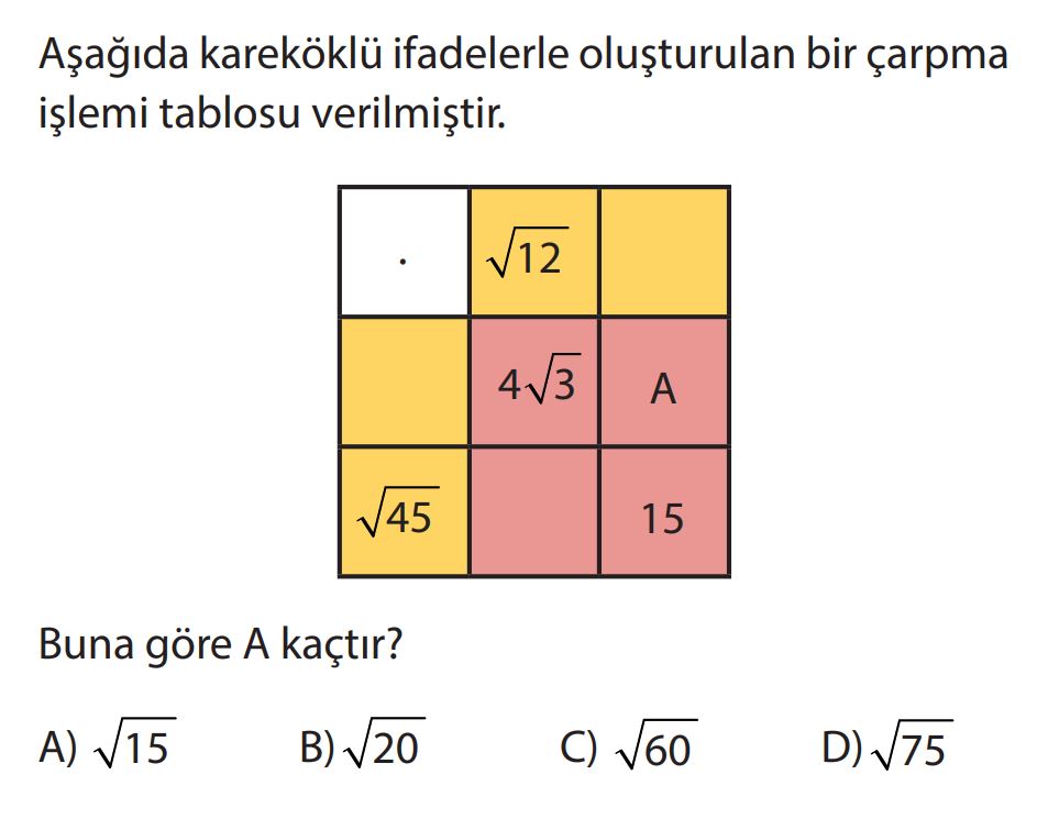 Ara Tatil Değerlendirme