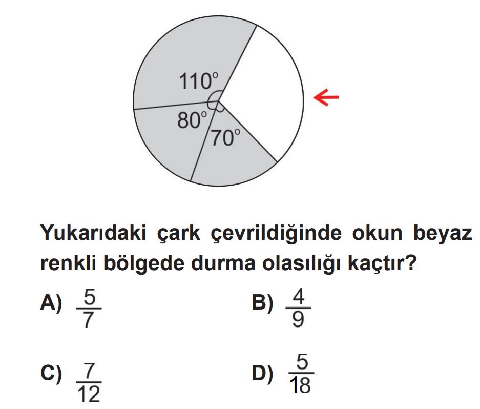 Yarıyıl Tatil Değerlendirme