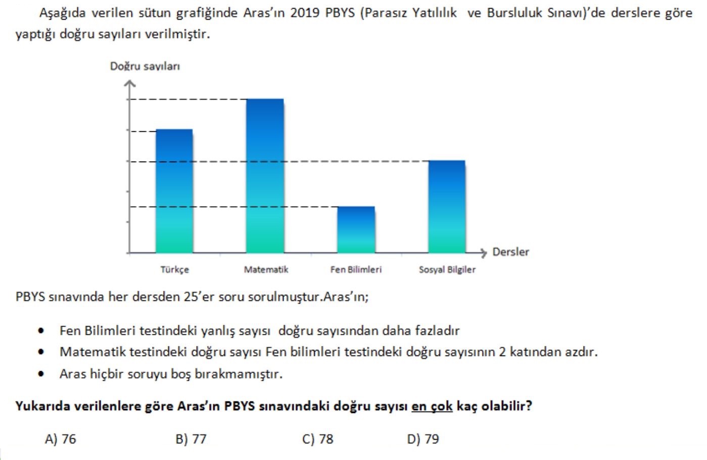 Yarıyıl Tatil Değerlendirme