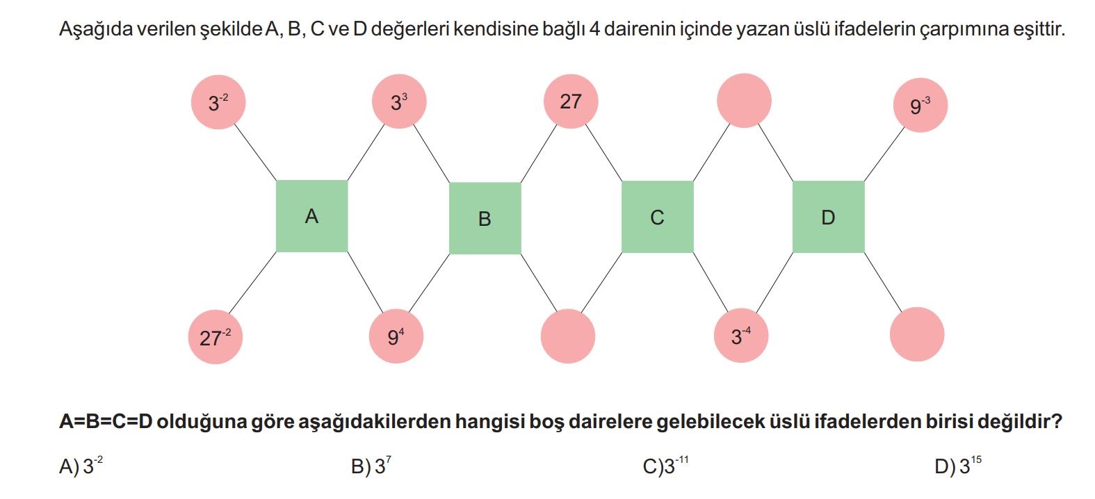 Yarıyıl Tatil Değerlendirme