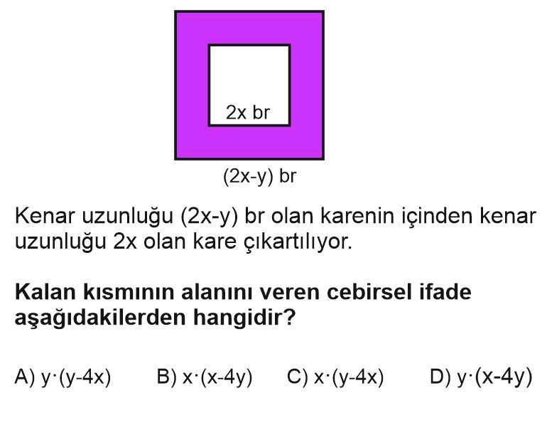 Yarıyıl Tatil Değerlendirme