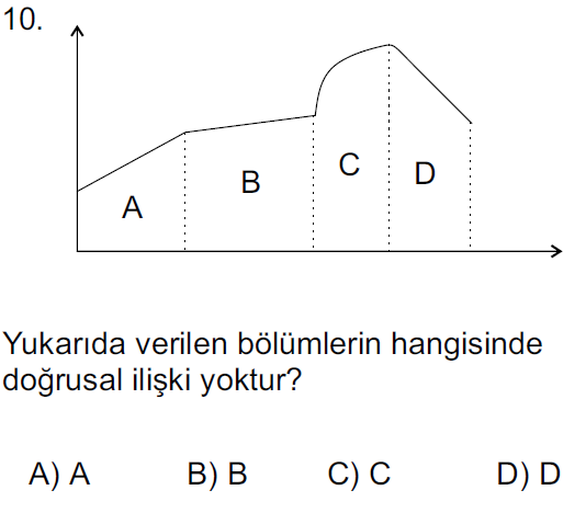 Matematik Sorusu