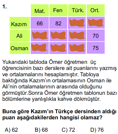 Matematik Sorusu