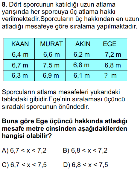 Matematik Sorusu