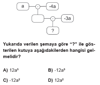 Matematik Sorusu