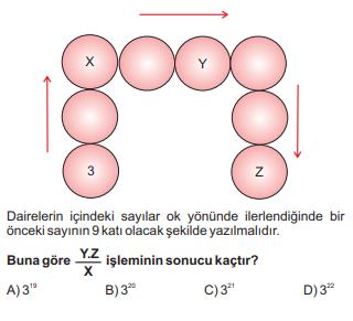 Matematik Sorusu