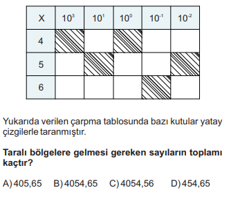 Matematik Sorusu