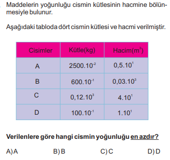 Matematik Sorusu