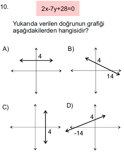 Matematik Sorusu