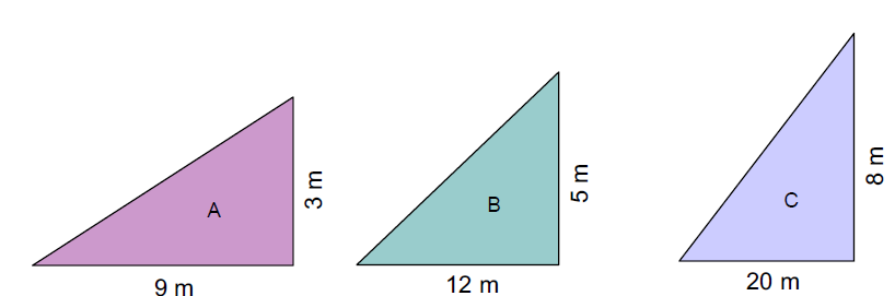 Matematik Sorusu