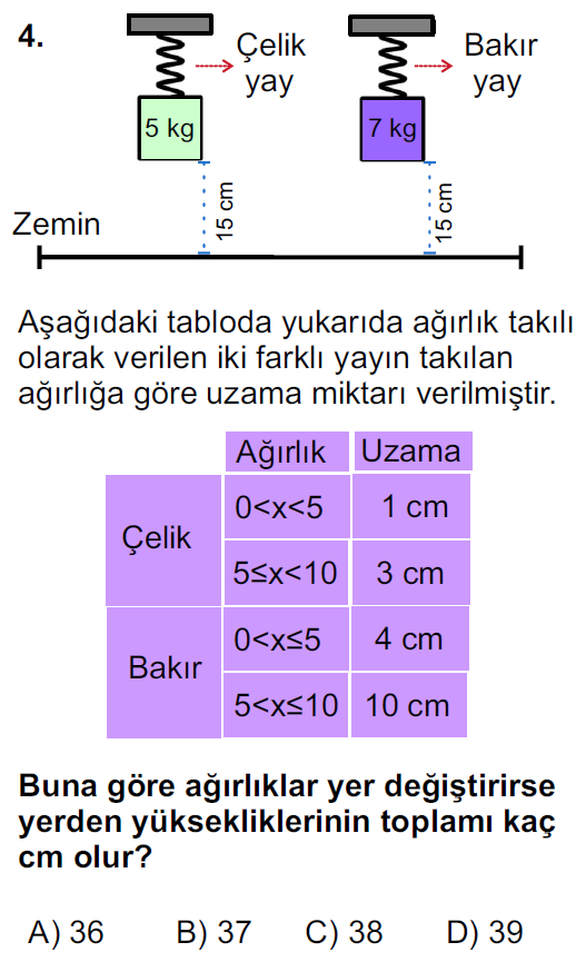 Matematik Sorusu