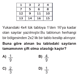 Matematik Sorusu