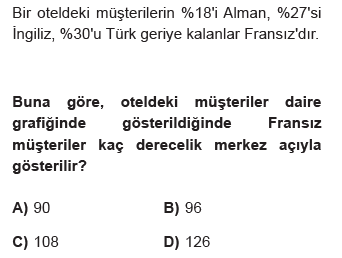 Matematik Sorusu