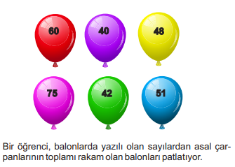 Matematik Sorusu