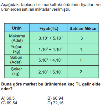 Matematik Sorusu