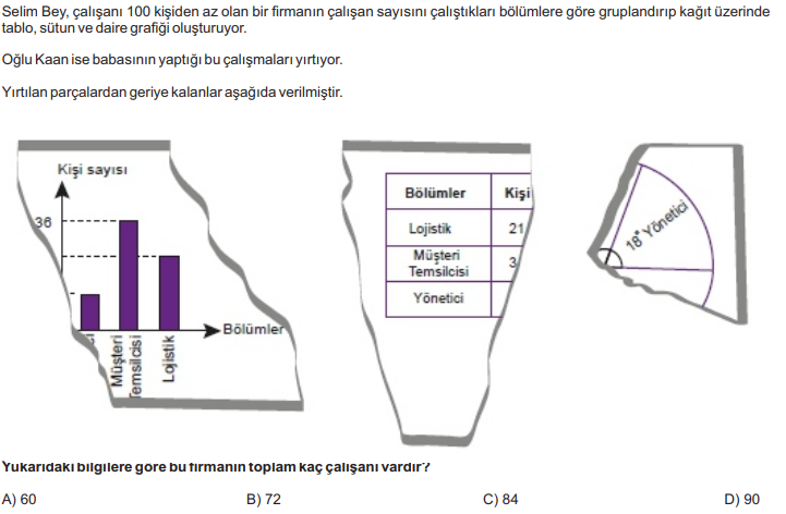 Matematik Sorusu