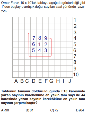 Matematik Sorusu