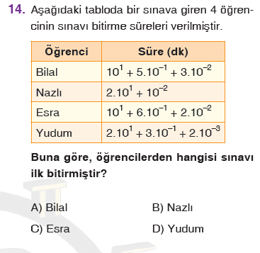 Matematik Sorusu