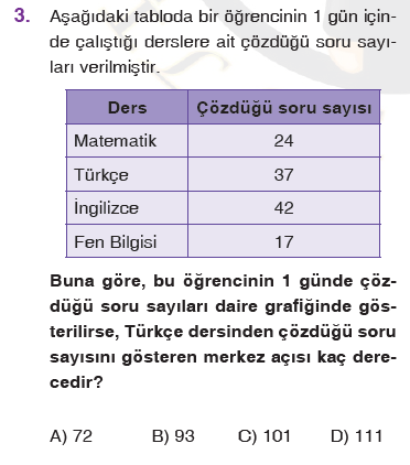 Matematik Sorusu