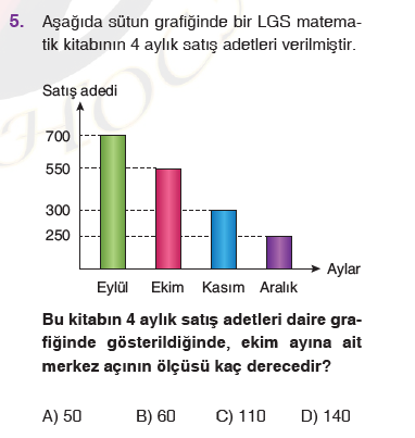 Matematik Sorusu