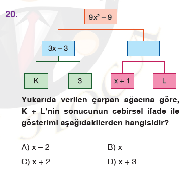 Matematik Sorusu