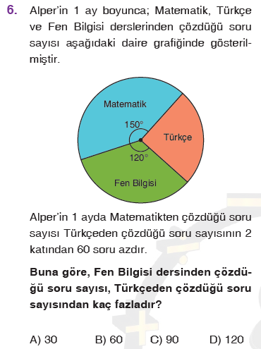 Matematik Sorusu