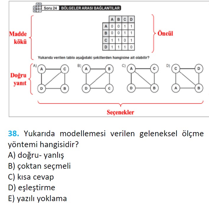 Uzman Öğretmen Deneme