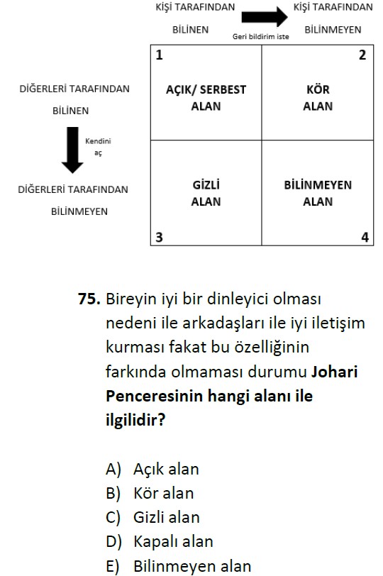 Uzman Öğretmenlik Test