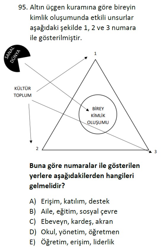 Uzman Öğretmenlik Test