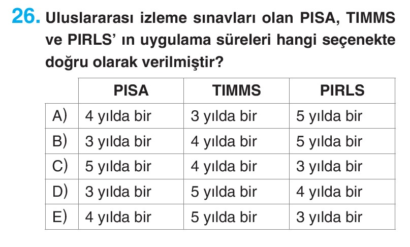 Uzman Öğretmenlik Deneme Sınavı