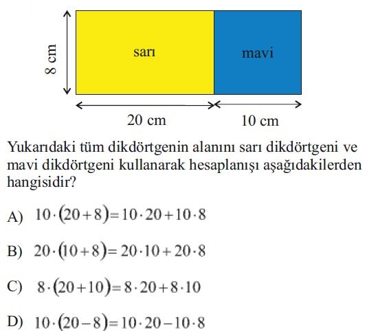 Ara Tatil Değerlendirme