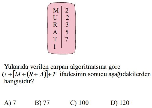 Ara Tatil Değerlendirme