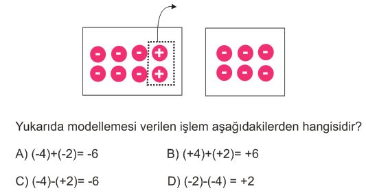 Ara Tatil Değerlendirme