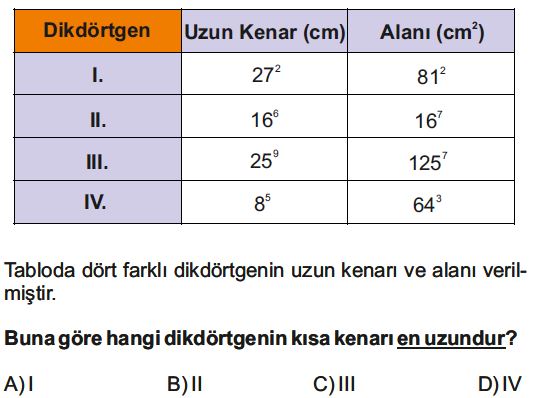 Ara Tatil Değerlendirme