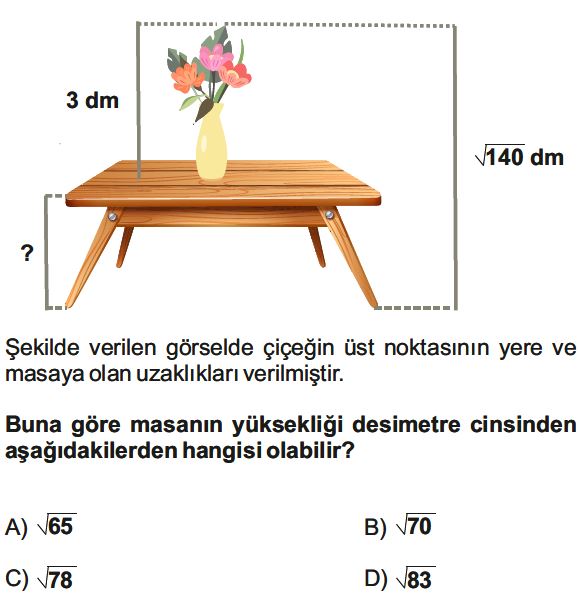 Ara Tatil Değerlendirme