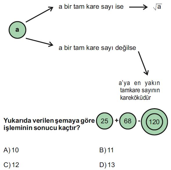 Ara Tatil Değerlendirme