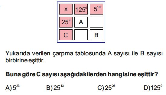 Ara Tatil Değerlendirme