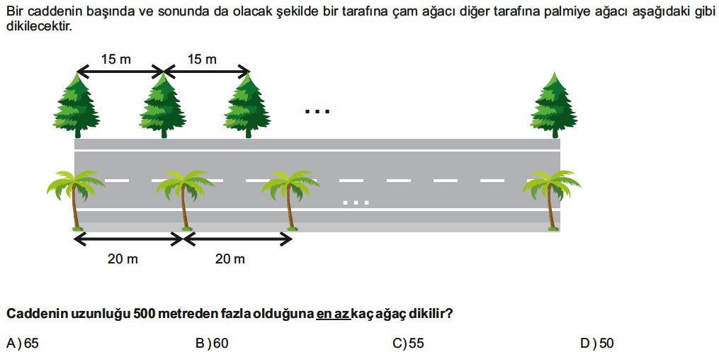 Ara Tatil Değerlendirme