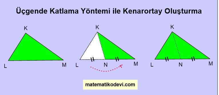 Üçgende Katlama Yöntemi ile Kenarortay Oluşturma