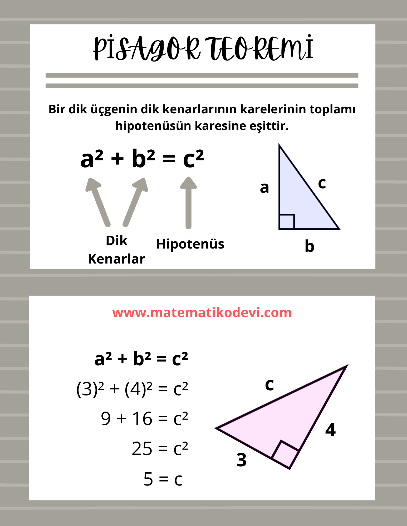 pisagor teoremi