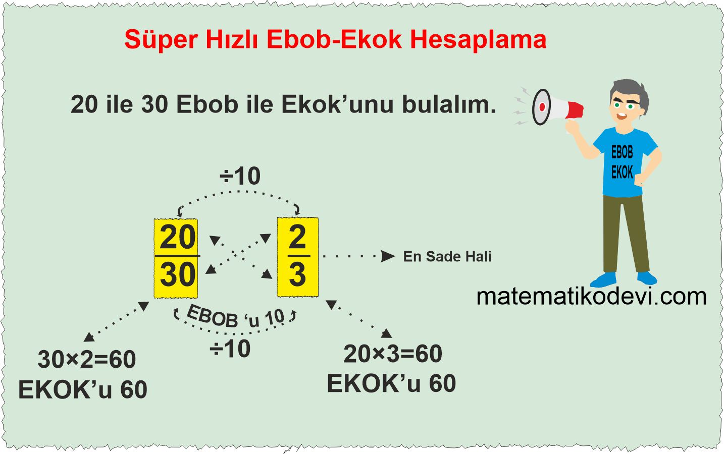 super hizli ebob ekok2