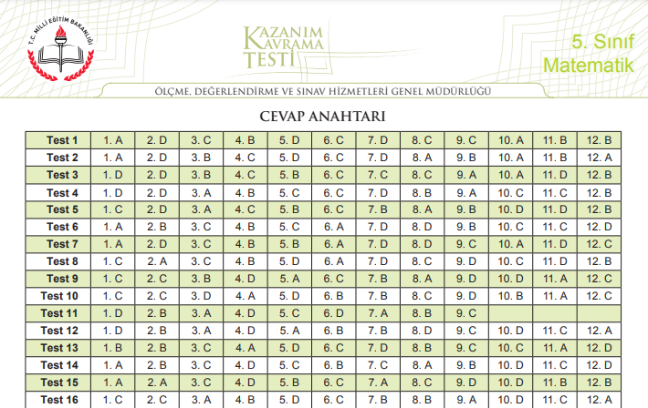 5. Sınıf Matematik Kazanım Testleri cevap anahtarı