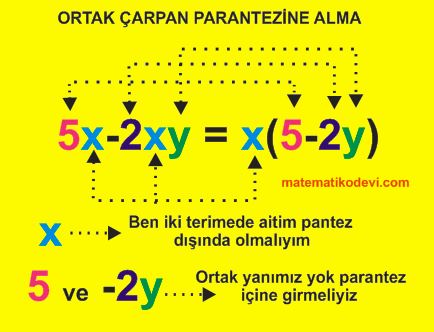 Cebirsel ifadeleri carpanlara ayirir4.