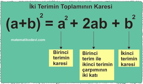 Ozdeslikleri modellerle aciklar2.