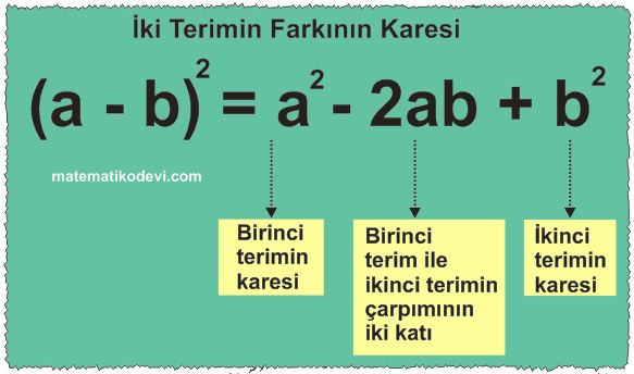 Ozdeslikleri modellerle aciklar4.