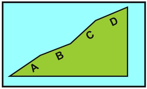 Dogrunun egimini modellerle aciklar dogrusal denklemleri ve grafiklerini egimle iliskilendirir.10